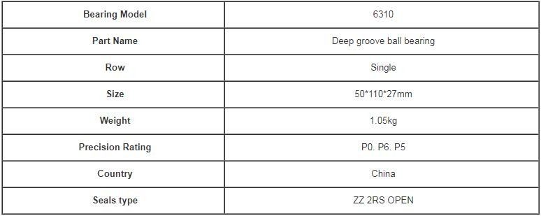 6310 Rillenkugellager sortieren Gewicht 1.08KG 110*27*68.76 Millimeter