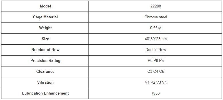 Kugelförmige Doppelscheibe, die 22208 CA cm Größe 40*80*23mm MB W33 trägt
